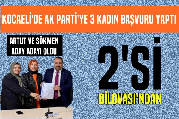 Ak Parti