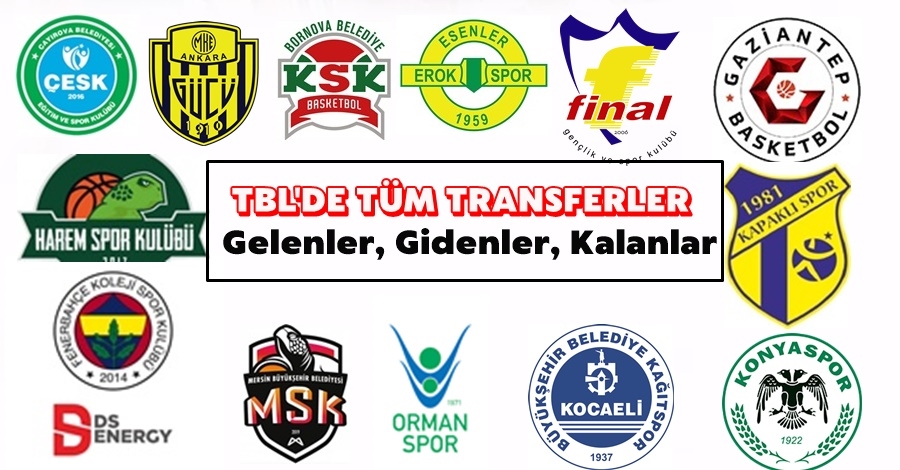 TBL Transfer Hareketleri (2023-2024)