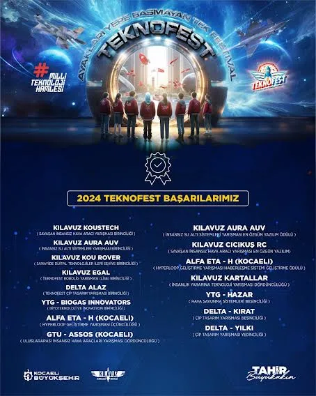 TEKNOFEST 2024’e Kocaeli damgası