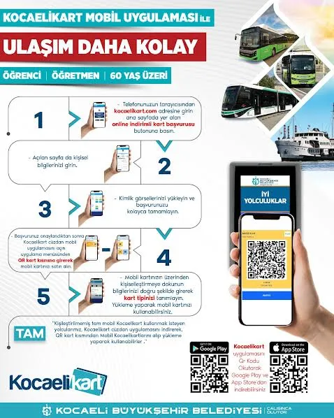 Kocaeli’de online kart dönemi başladı