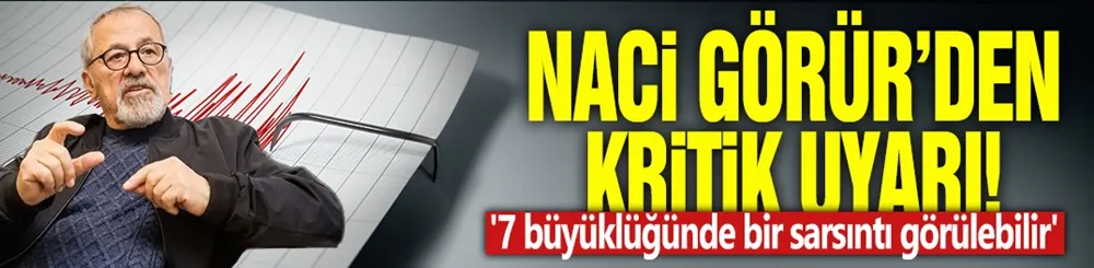  Naci Görür